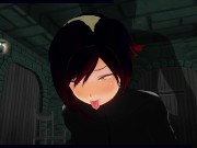 3D HENTAI Ruby Rose fucks in the basement and does ahegao 8/16