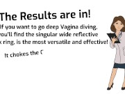 Cock ring or a Cock tube, which is best for fucking? Is CBT for you? 15/16